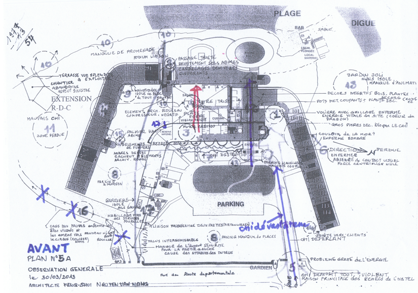 F5 OBSERVATION Siuation actuelle